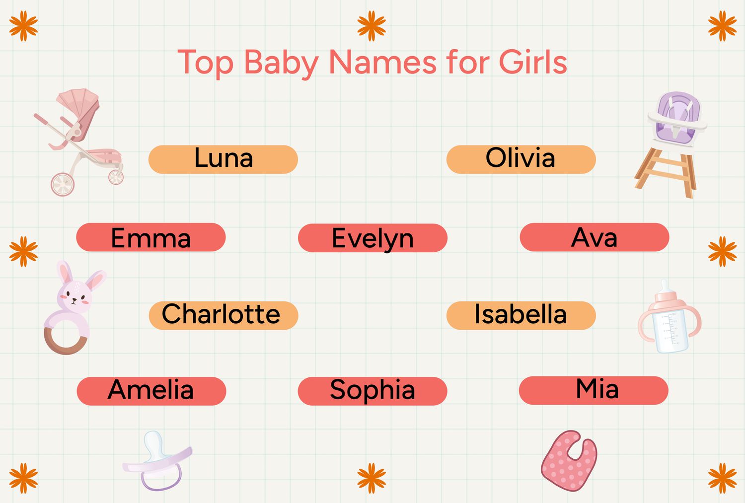 Where can you find great stud names girl? This simple guide offers plenty of cool choices for babies.