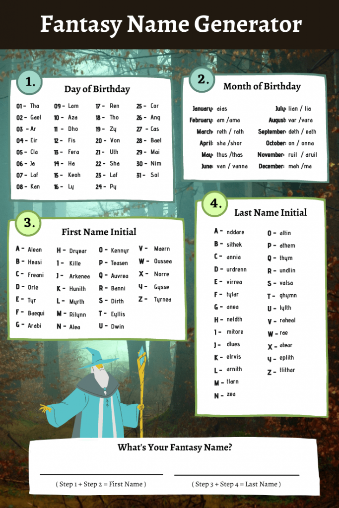 Looking for cool trident names for fantasy? Try these memorable and striking examples!
