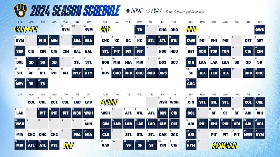 Phillies vs Milwaukee Brewers Matches: Game Schedule, Tickets & TV Listings (2024 Season)