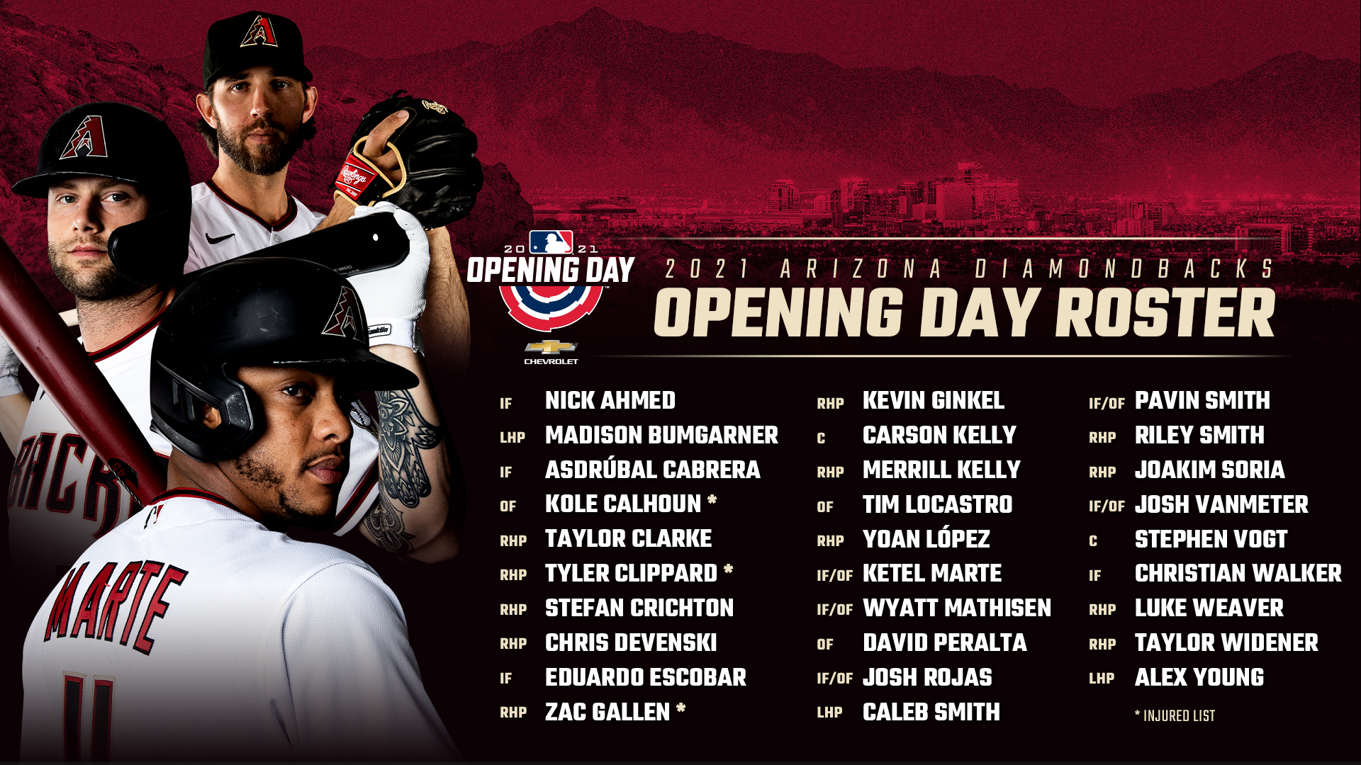 Official:Arizona Dbacks Opening Day Lineup Announced.