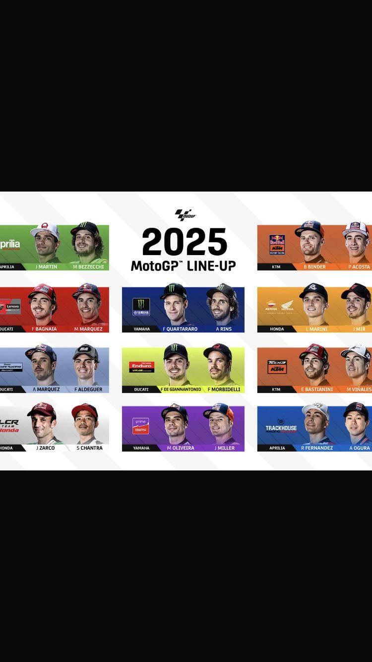 MotoGP Teams 2025: Whats New? (The Complete Line-Up and Rider Changes for Next Season)