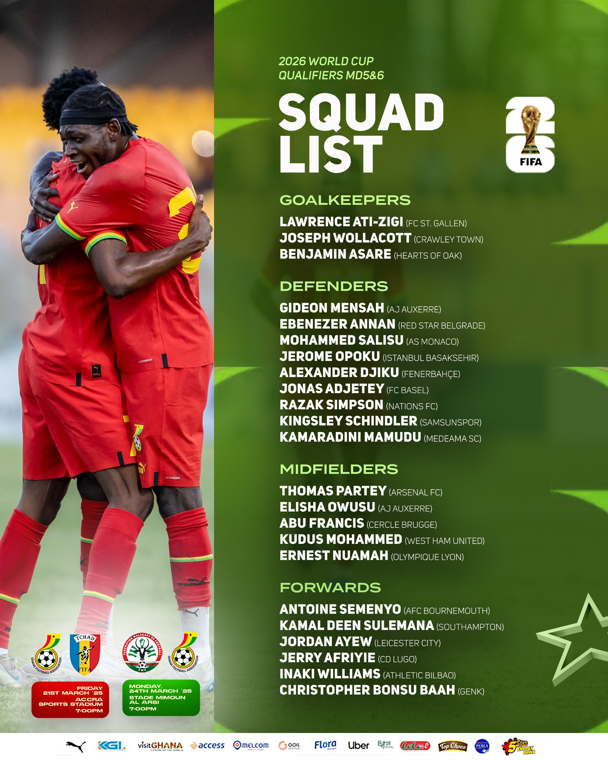 All about the latest Ghana Squad list & team analysis.