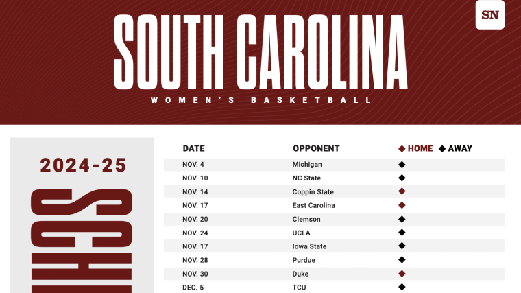 Complete Basketball South Carolina Schedule: Home and Away Games Listed!