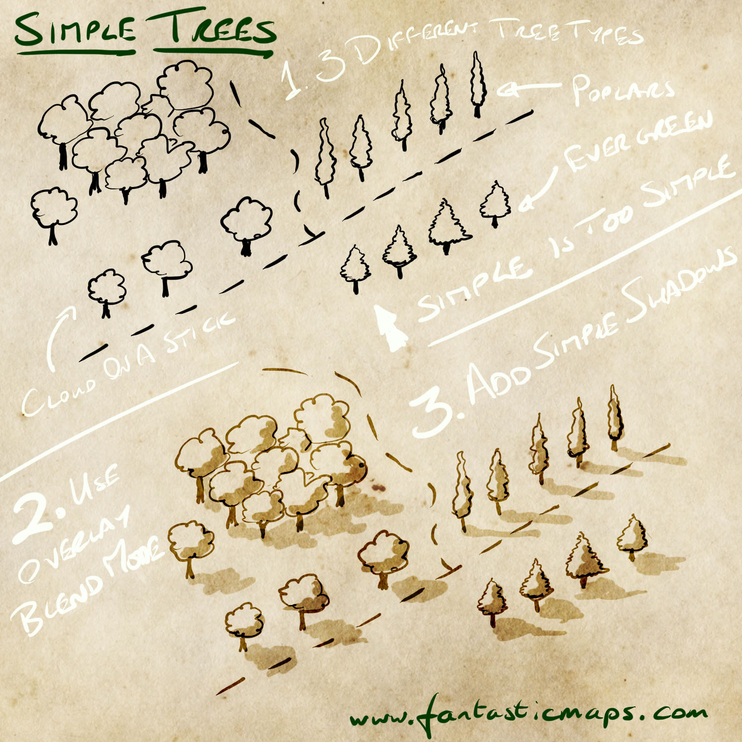 Need Fantasy Map Trees? Top Design Tricks for Beginners.