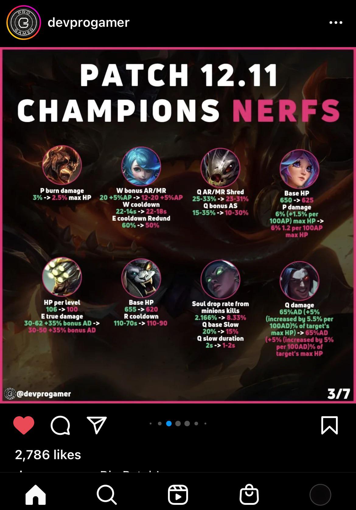 Is Senna Top Viable? (Pros, Cons & Win Rate Explained)