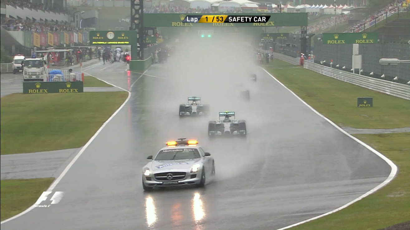 2014 Japan Grand Prix: Full Race Recap & Results (Easy-to-Understand Summary)