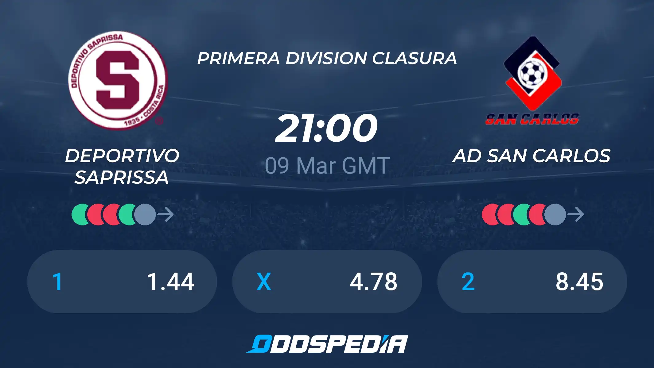 Betting Odds for Saprissa vs San Carlos: Who is the Favorite?