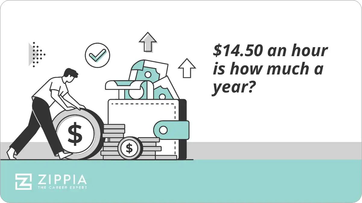 $14.50 an Hour: Calculate Your Monthly Income (Simple Way)