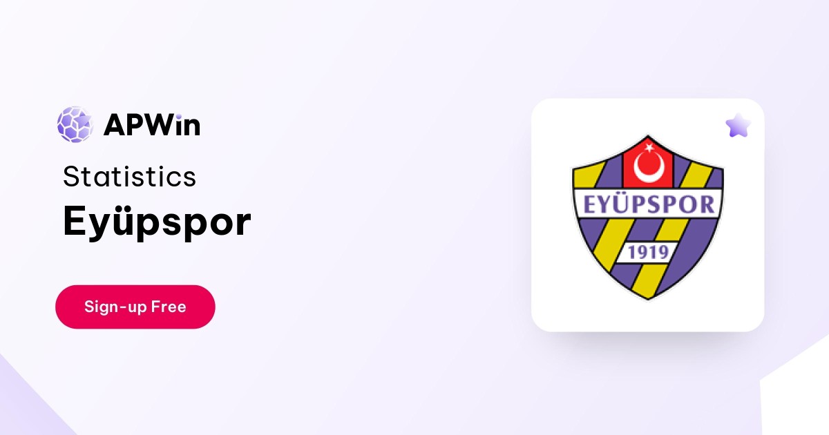 Where does Eyupspor stand in the league? Find their current ranking and recent game results quickly.