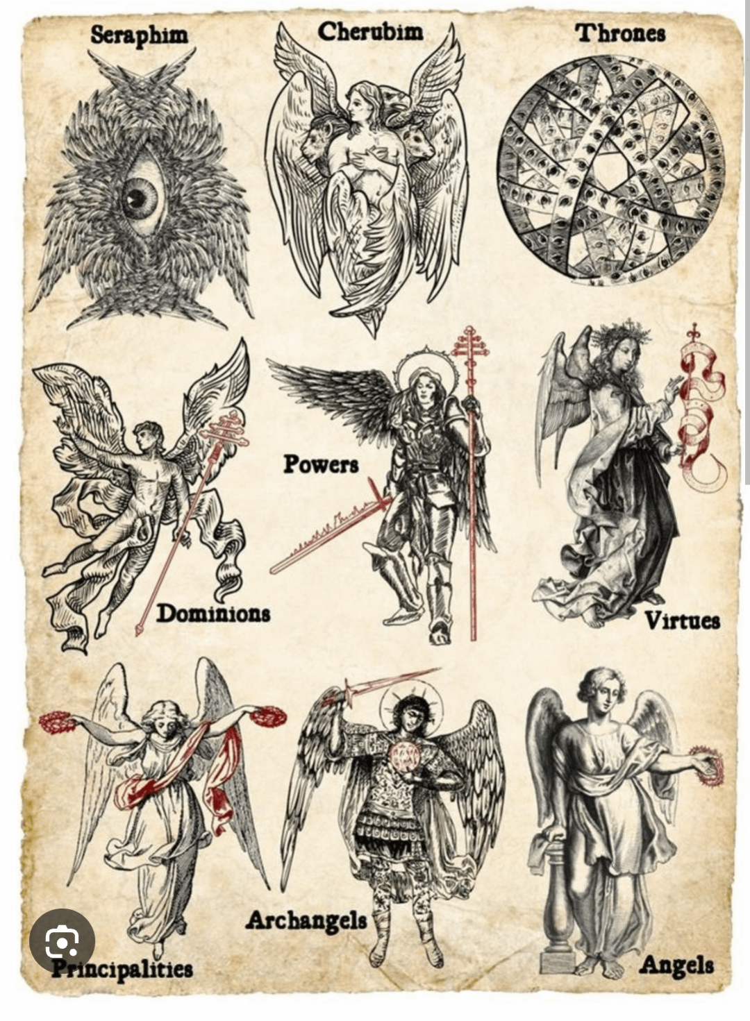Are you searching for the angel de la guardia en ingles meaning? (Understand the simple guardian angel idea easily today)