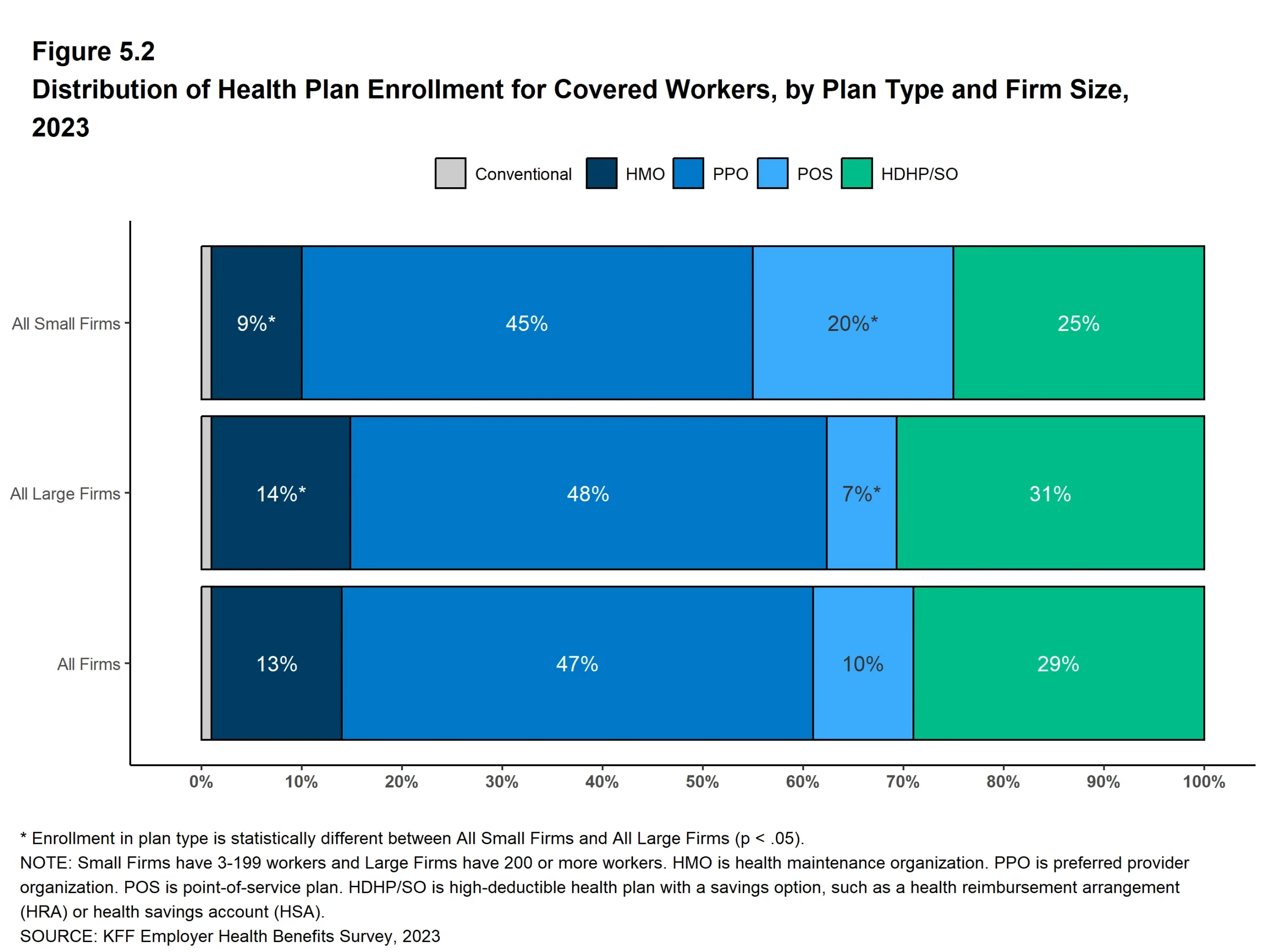 Which international pps plan is best? Compare these popular options to find the right fit for your needs.