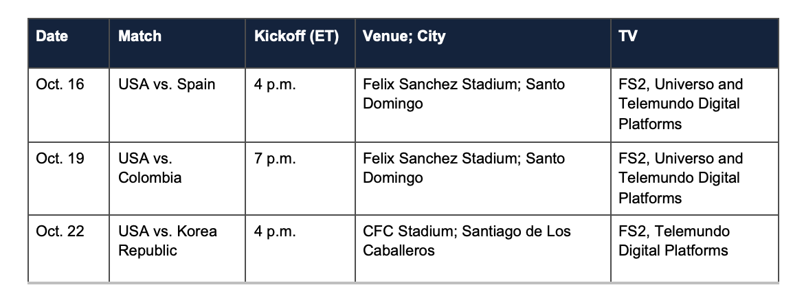 Spain national under 17 football team schedule: Find all their upcoming games and important dates.