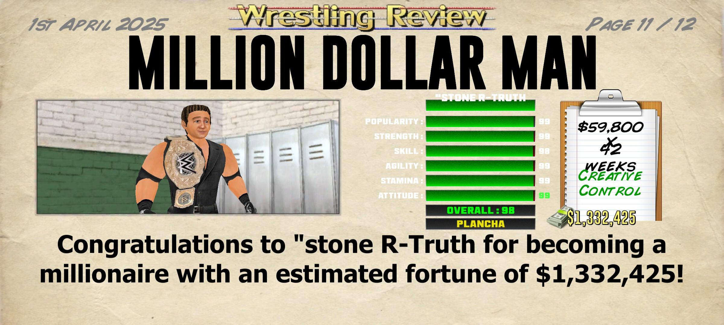 How Much Money Does WrestleMania Make? Find Out Now!