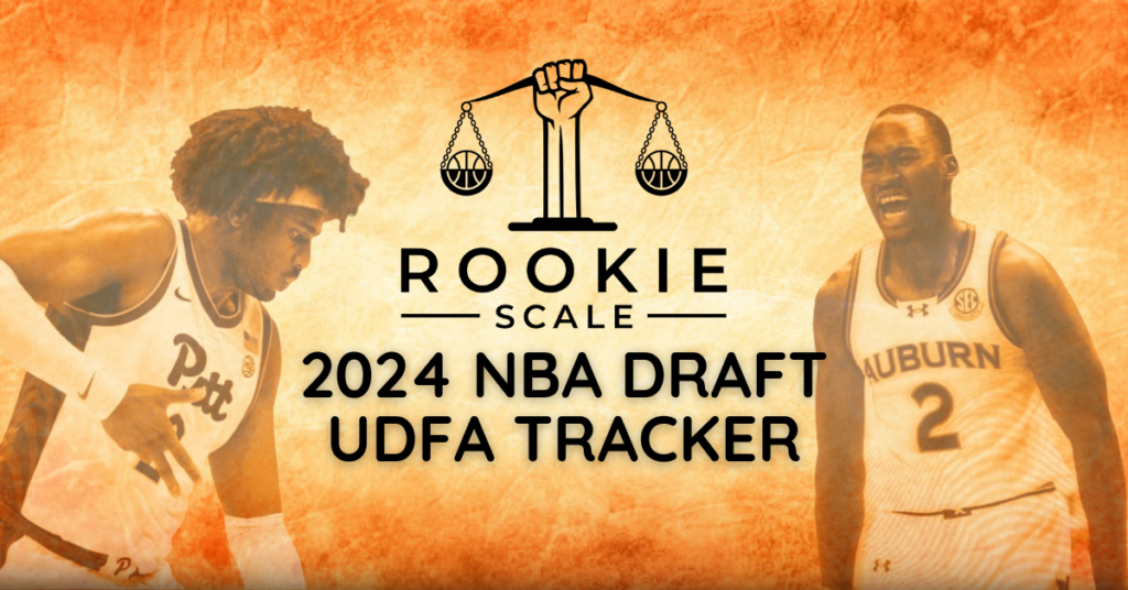 How to track all the nba undrafted free agent signings? Stay updated with our live tracker for every single move.