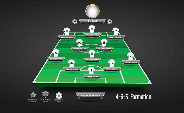 Number 10 Position Soccer: The Ultimate Guide to the Role