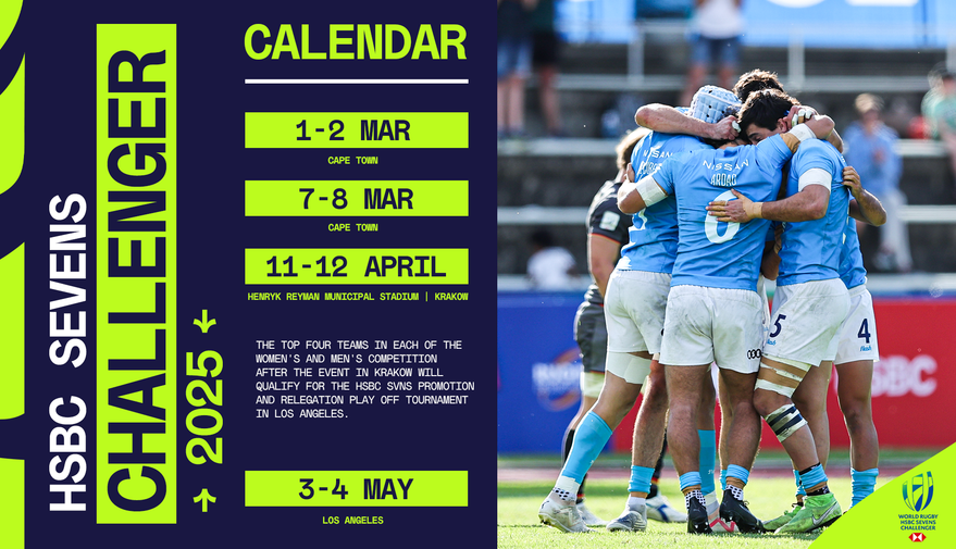 Where to Find the Full Rugby 7s Schedule Info