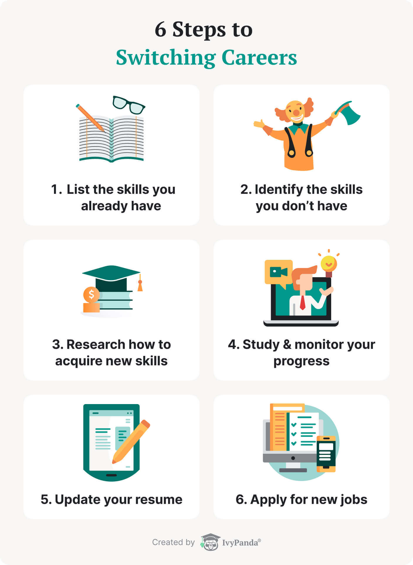 Whats the optimal age to switch your career path? Check this helpful guide before making a move.