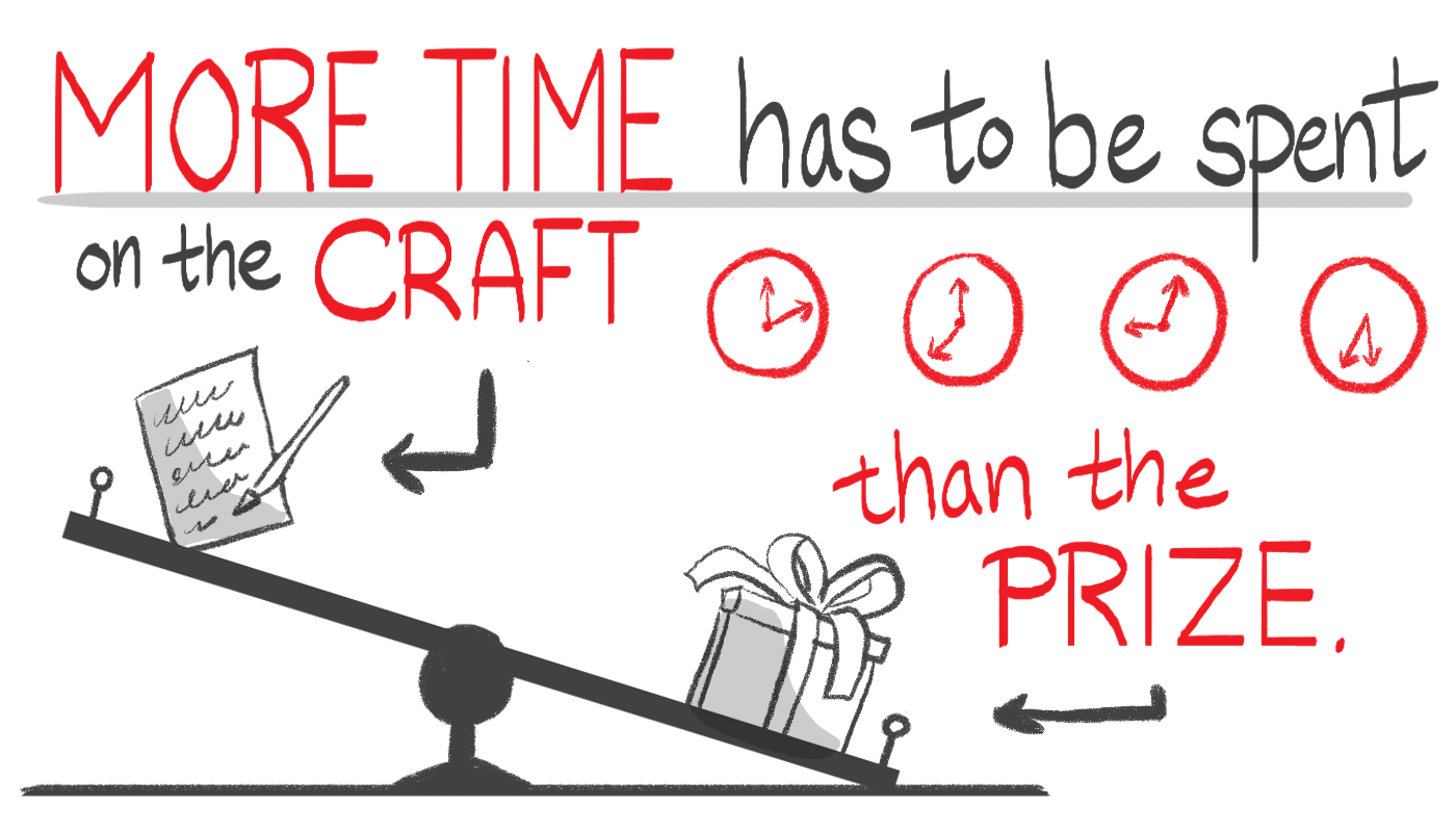 Michael Sell: The Ultimate Guide to Mastering Your Craft