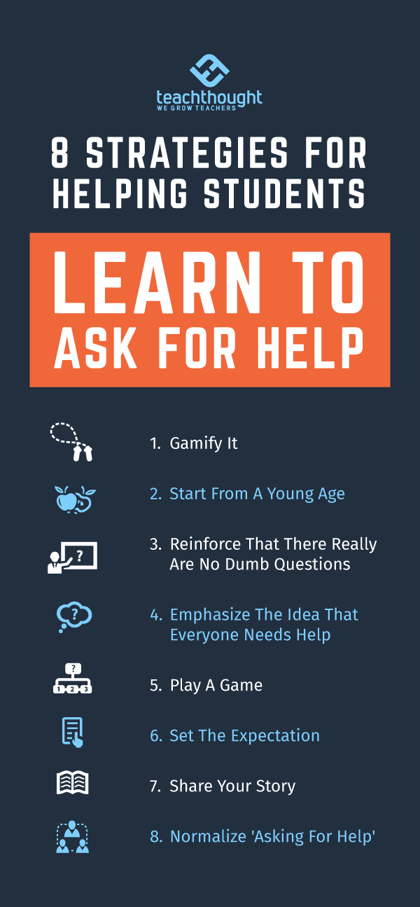 How will they know what you really need? Learn simple ways to ask for help!