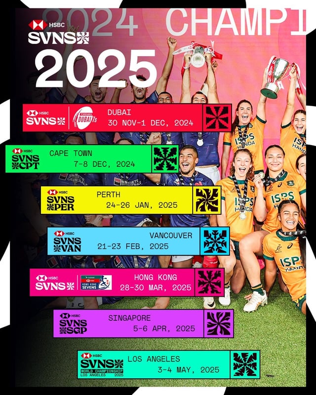 Where to Find the Full Rugby 7s Schedule Info