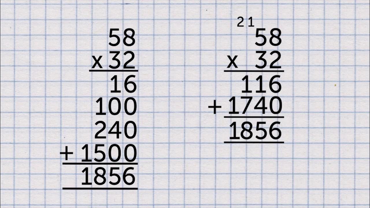 What is 31 x 5? Easy Calculation and Simple Explanation.