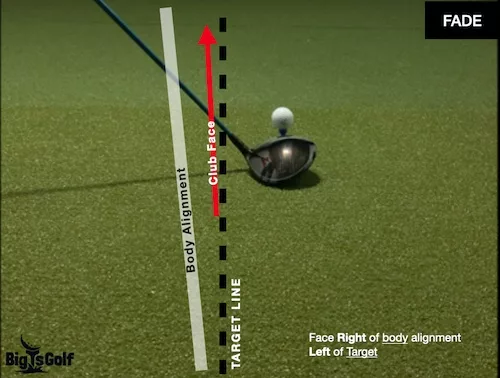 Curing Open Club Face Golf: A Step-by-Step Guide for You