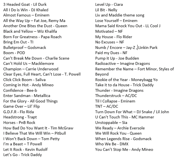 Pump Up Pregame Songs to Win: Motivation Music