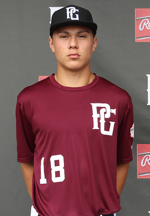 Devin Futrell MLB Draft: Skills, Stats, and Projections