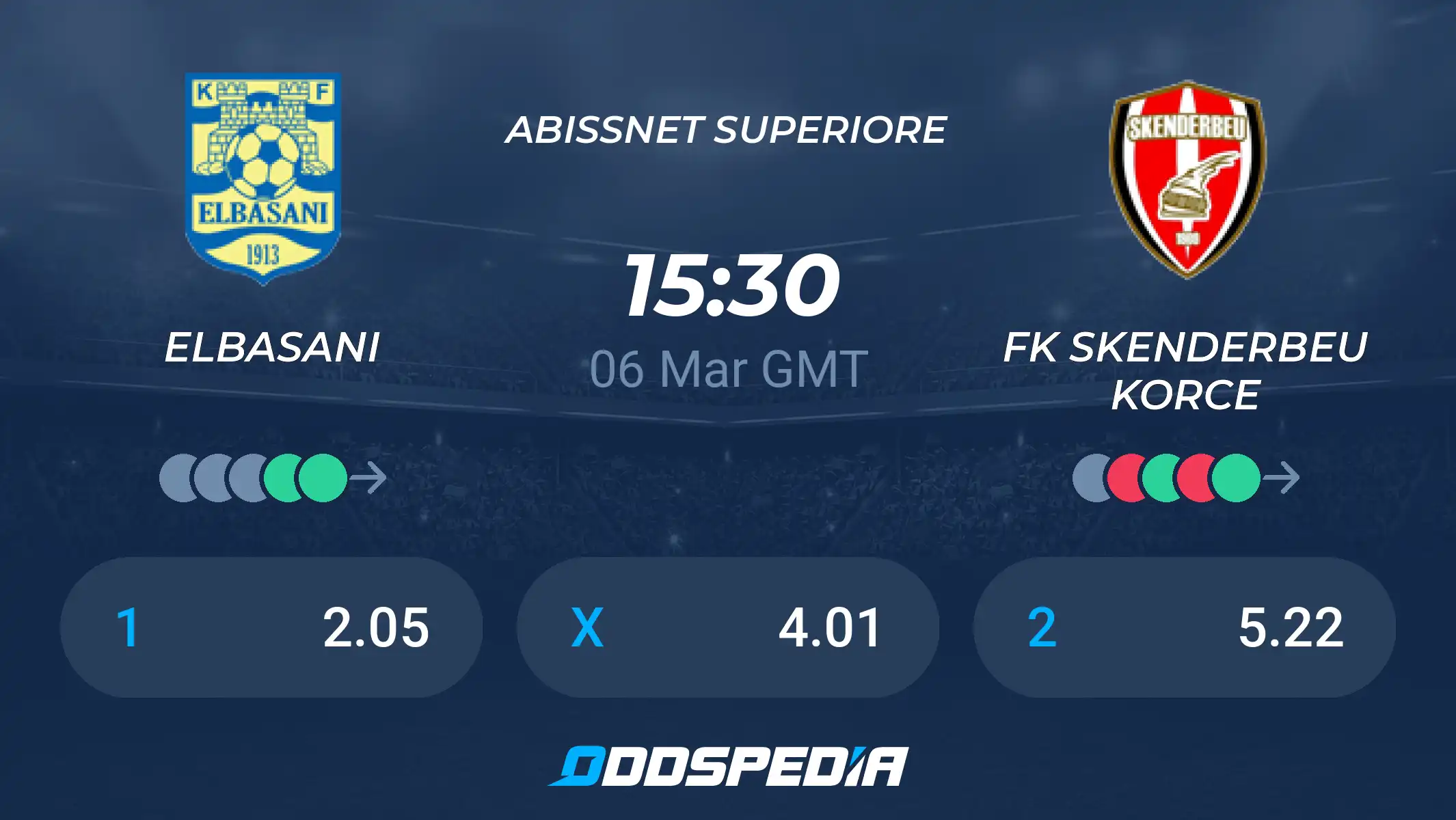 Where to find FK Skenderbeu match results? Get the latest scores and upcoming fixtures right here.