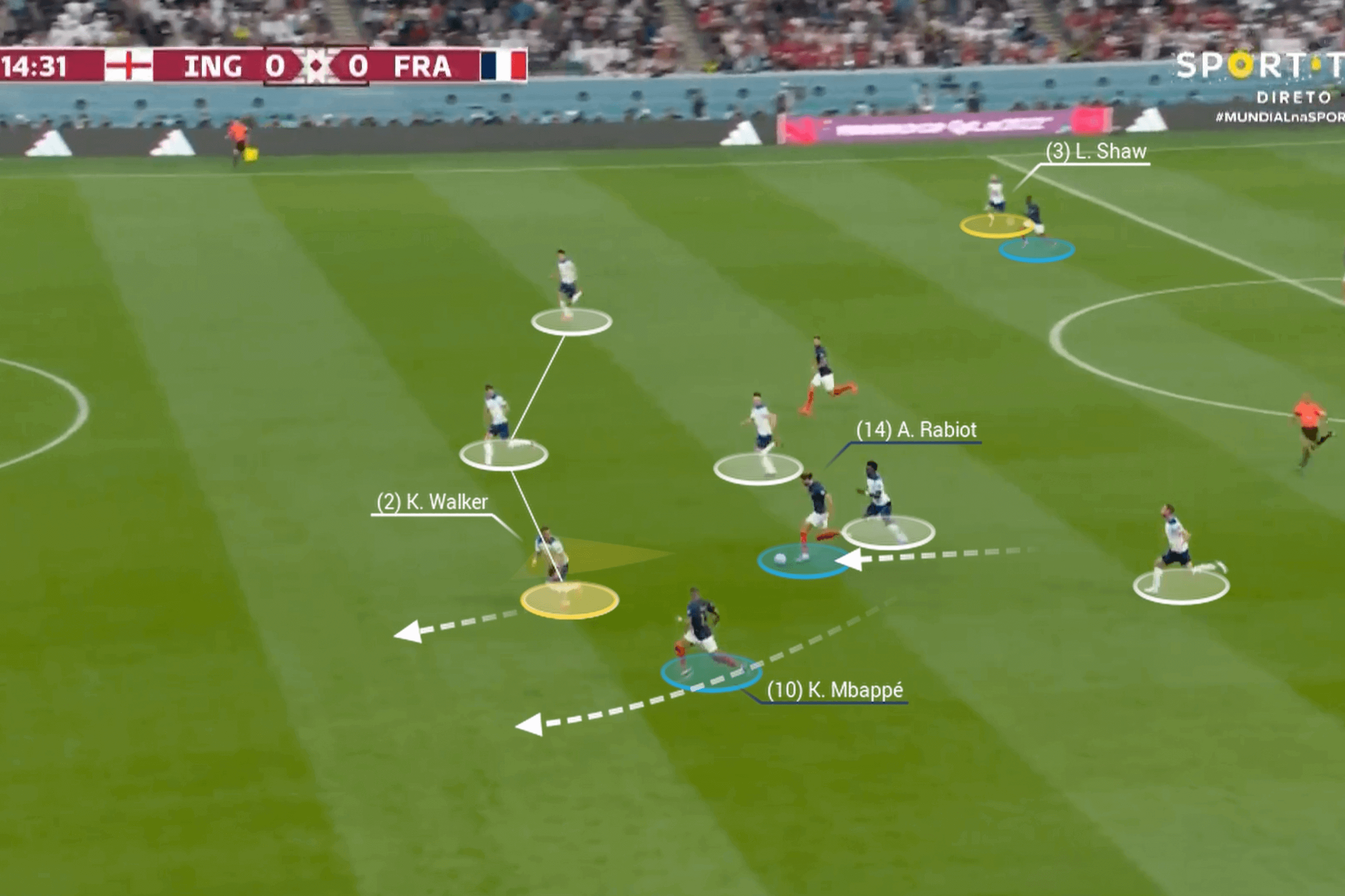 Key Players in England vs France: Who are the stars to watch out for in this game?