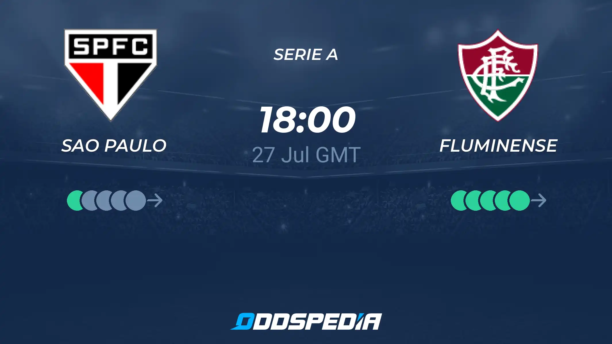 What are the betting odds for Fluminense vs São Paulo? Get the latest simple tips and expert insights here.