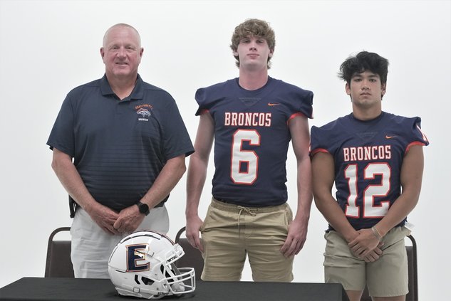 East Forsyth Football: Your Ultimate Guide and News Today