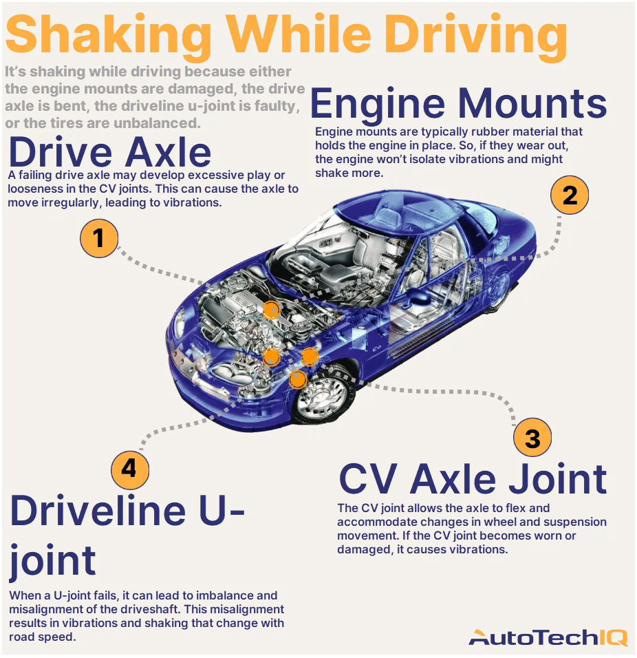 Feeling car vibration while accelerating? Understand the top causes and easy fixes now.