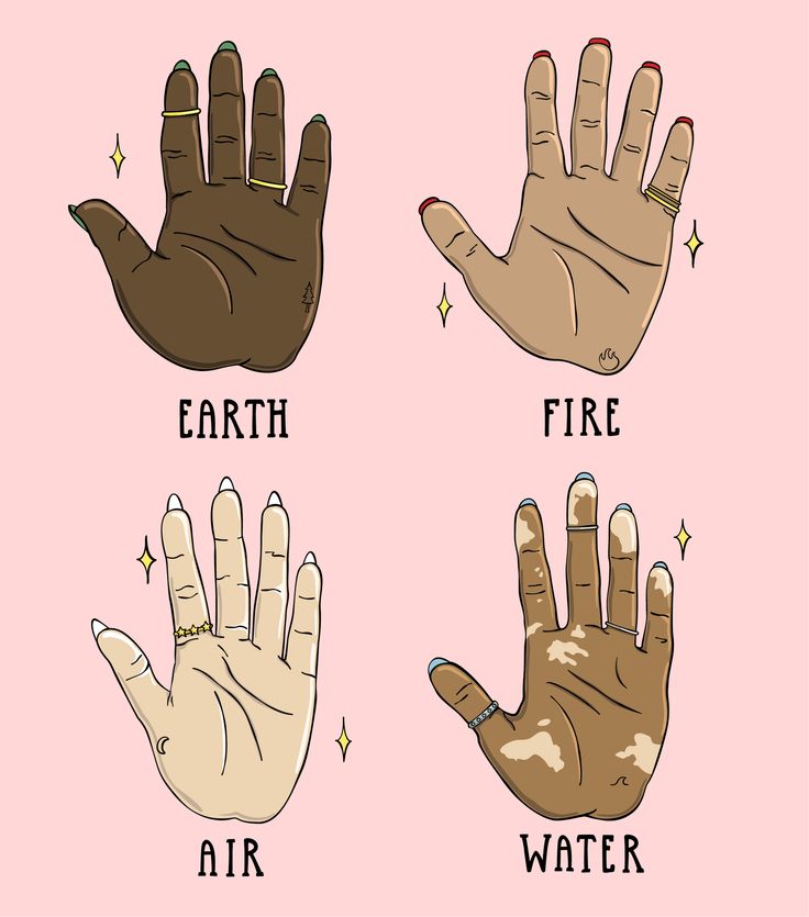 What is En la Mano? A simple guide for learners.