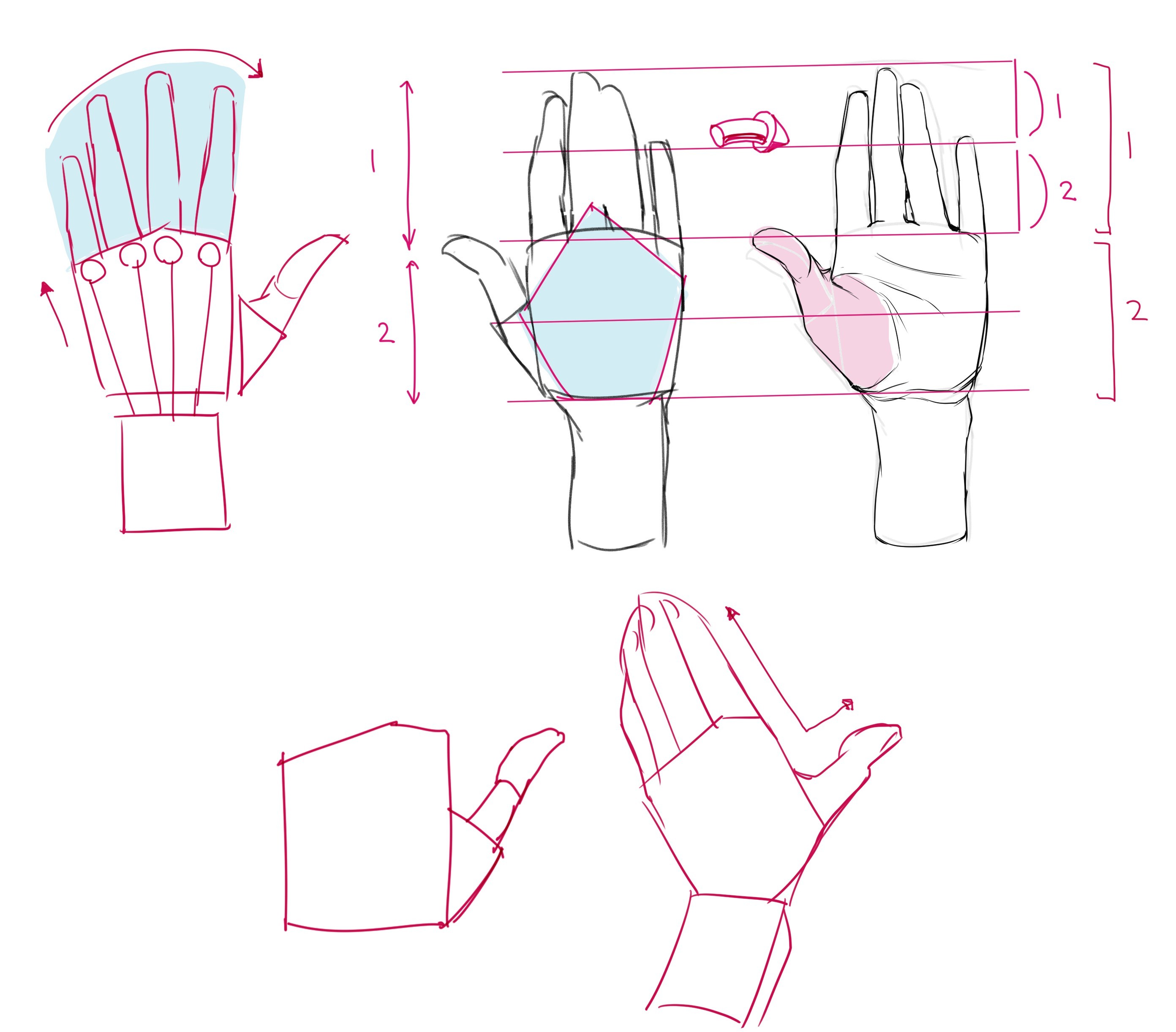 What is En la Mano? A simple guide for learners.