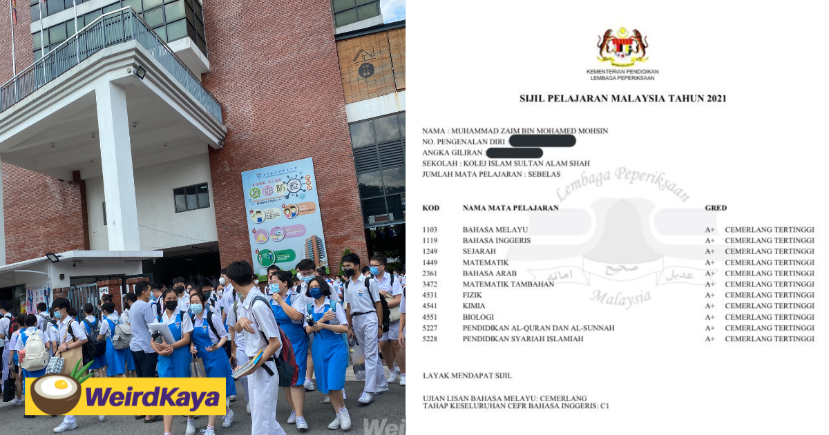 SPM Result Release Date 2024: When Will Results Be Out?