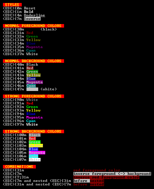 Download colors.bat and customize console colors now!