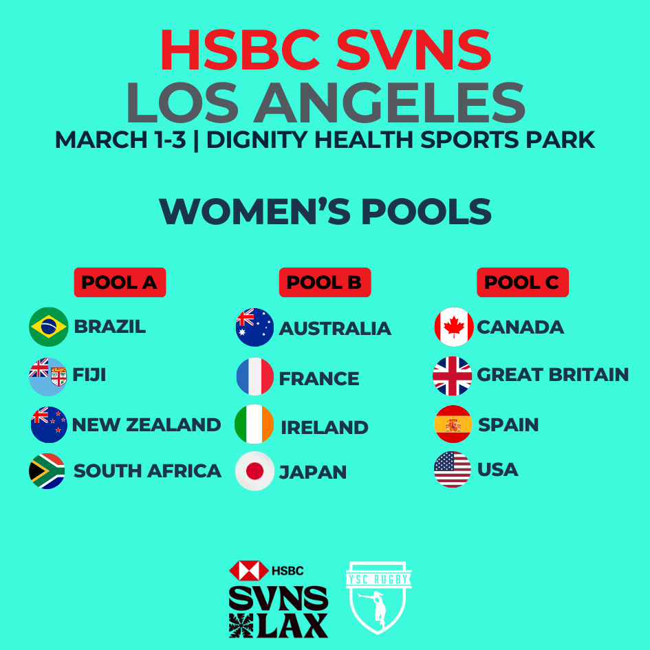 Where to Find the Full Rugby 7s Schedule Info