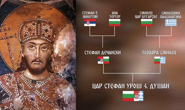 Is Dusan really worth following closely now? See exactly why Dusans journey is so interesting for many people.