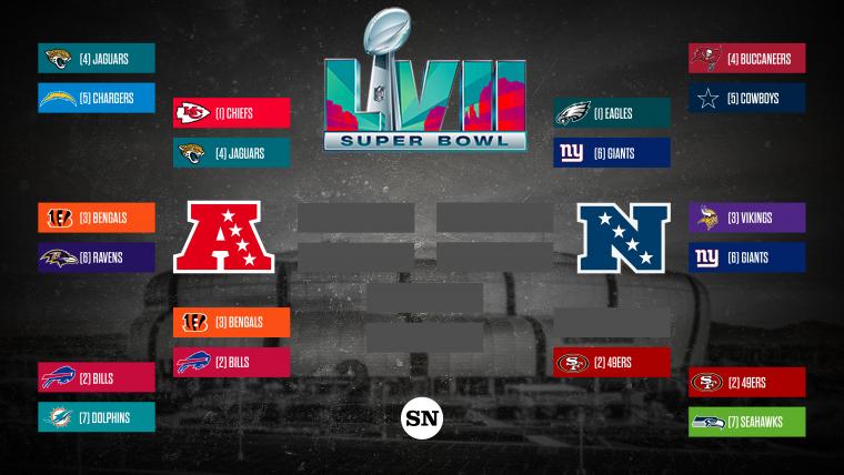 What are the main playoff game channels this season? Find your complete viewing list here.