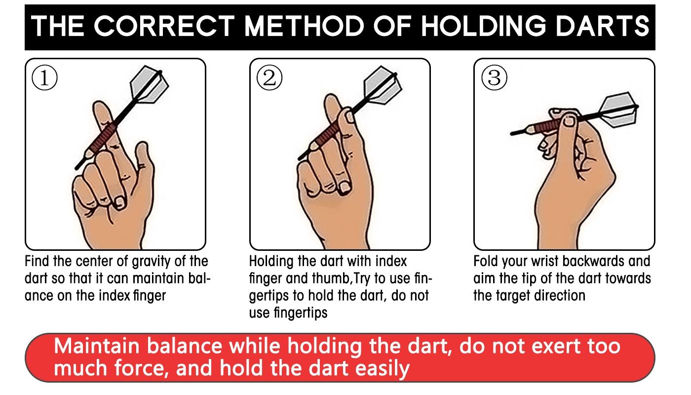 How can Dartin help you succeed? Learn the simple steps for using Dartin effectively!