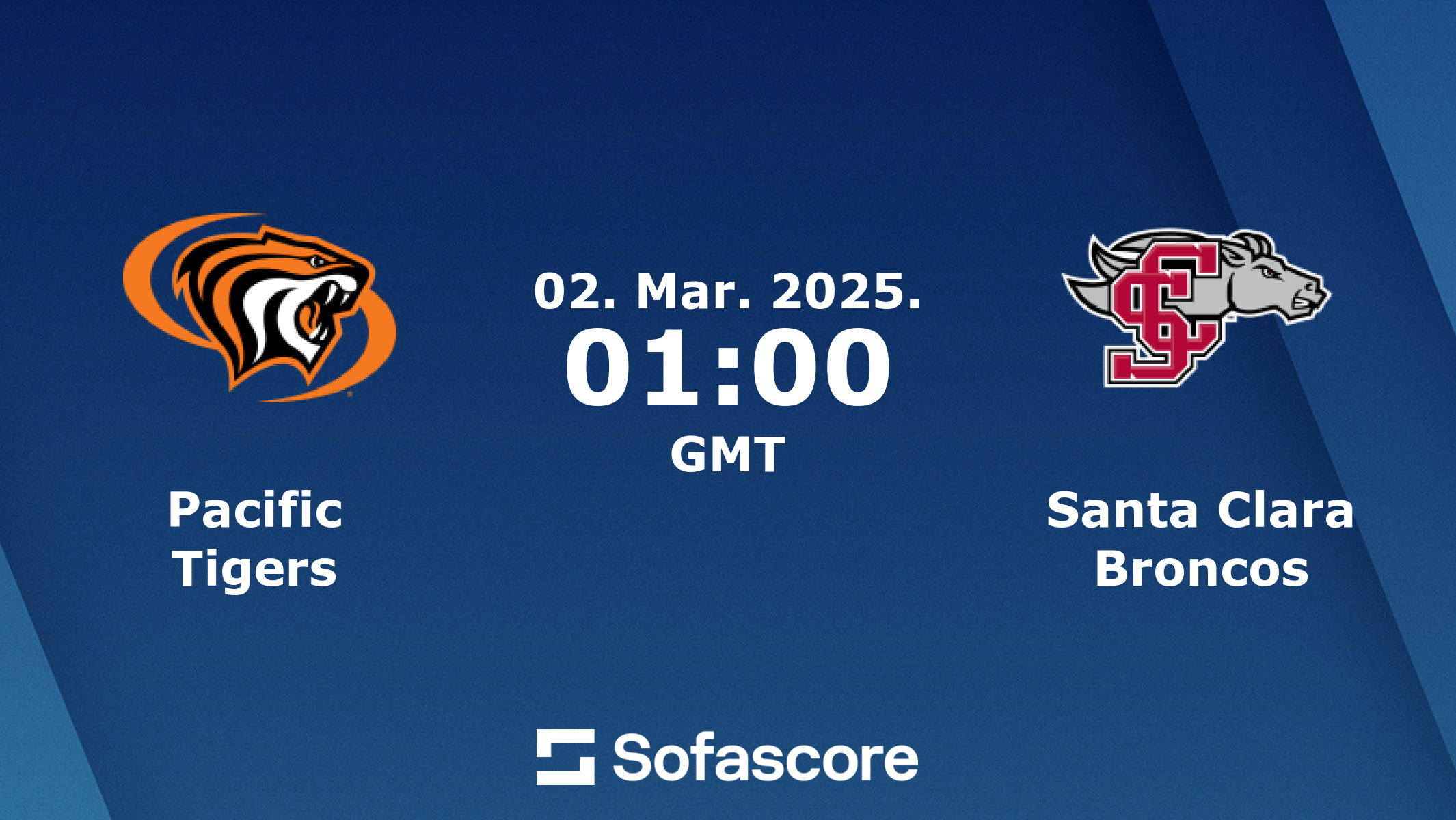 santa clara vs pacific team check: Which side is looking stronger for this important matchup?