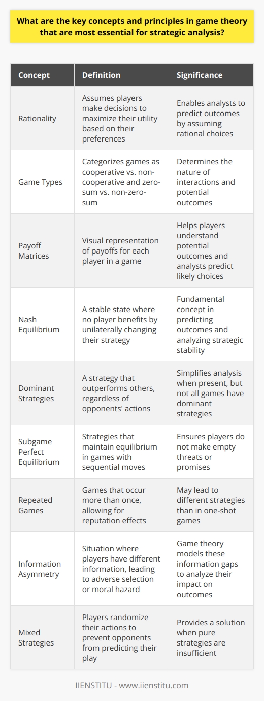 Sac vs Phi Game Analysis: What Are the Key Matchups? We Break Down the Strategies.