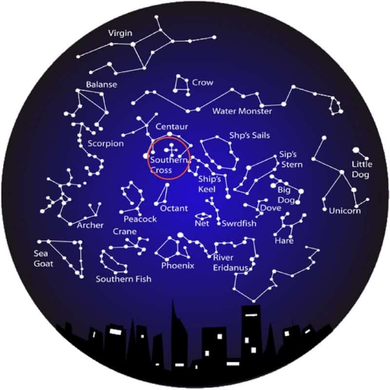 Where to find five red stars? A simple guide to help you spot them everywhere.