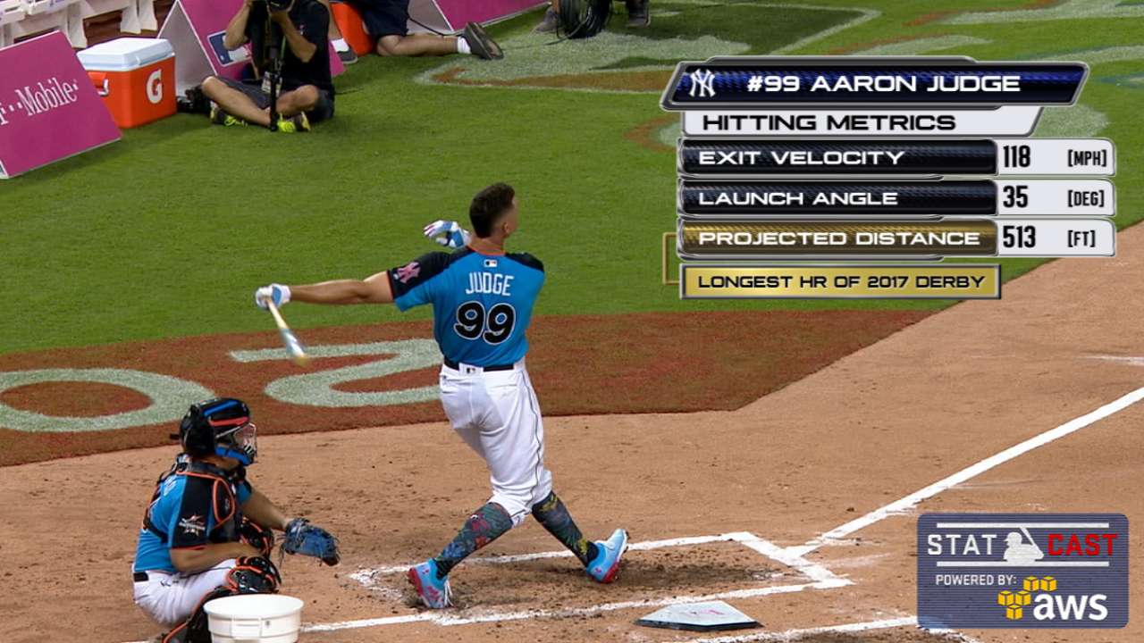 Where can I find reliable mlb data sets? (Check out these top sources for baseball statistics)