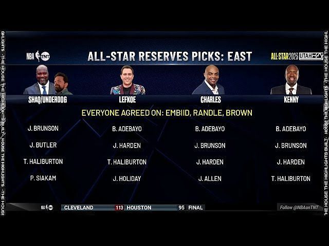 Curious about when will all star reserves be announced? Get the latest updates on the reveal schedule!