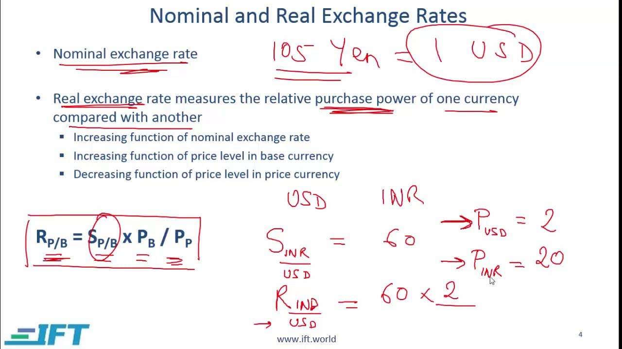 How much is $50 to CFA today? Get the real time exchange rate for your money.