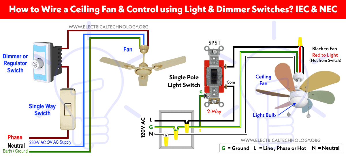 Need to know how to wire a fan and light? Follow these basic instructions for a safe and correct installation.