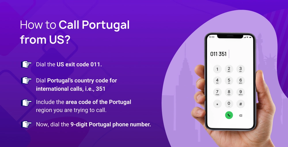 How do I call USA from Portugal? A Quick Guide to the Correct Dialing Codes and Tips.