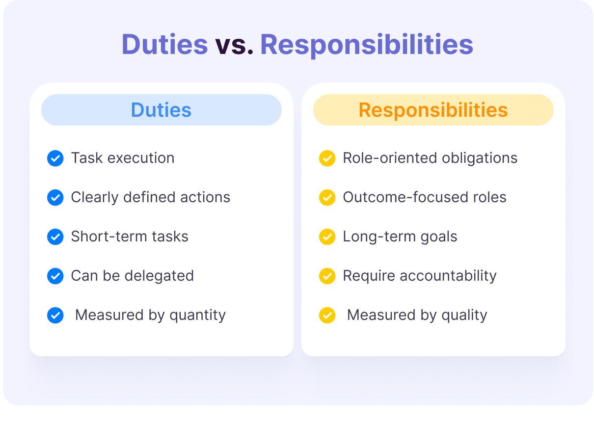 The key difference between WR and OR (Understand their distinct roles and responsibilities very easily)